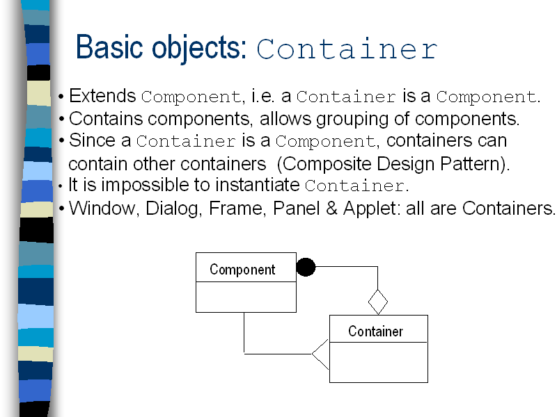 Basic Objects: Container