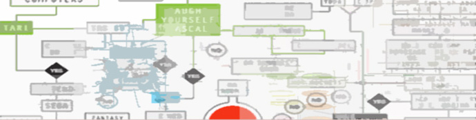 research_diagram_links