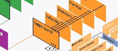 A course in diagrammatics
